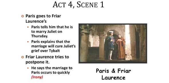 Romeo And Juliet Act 4 Quiz Trivia ProProfs Quiz romeo-and-juliet-act-4-quiz-trivia-proprofs-quiz